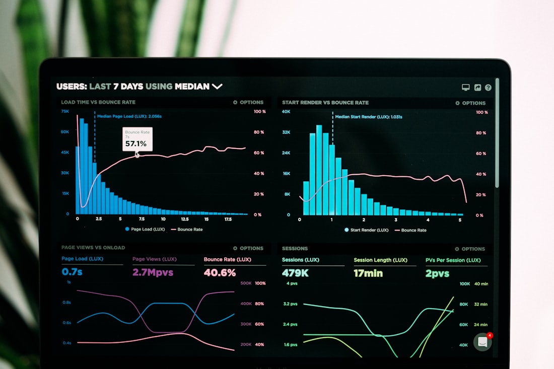 Quanta's document pipeline feeding a live analytics dashboard